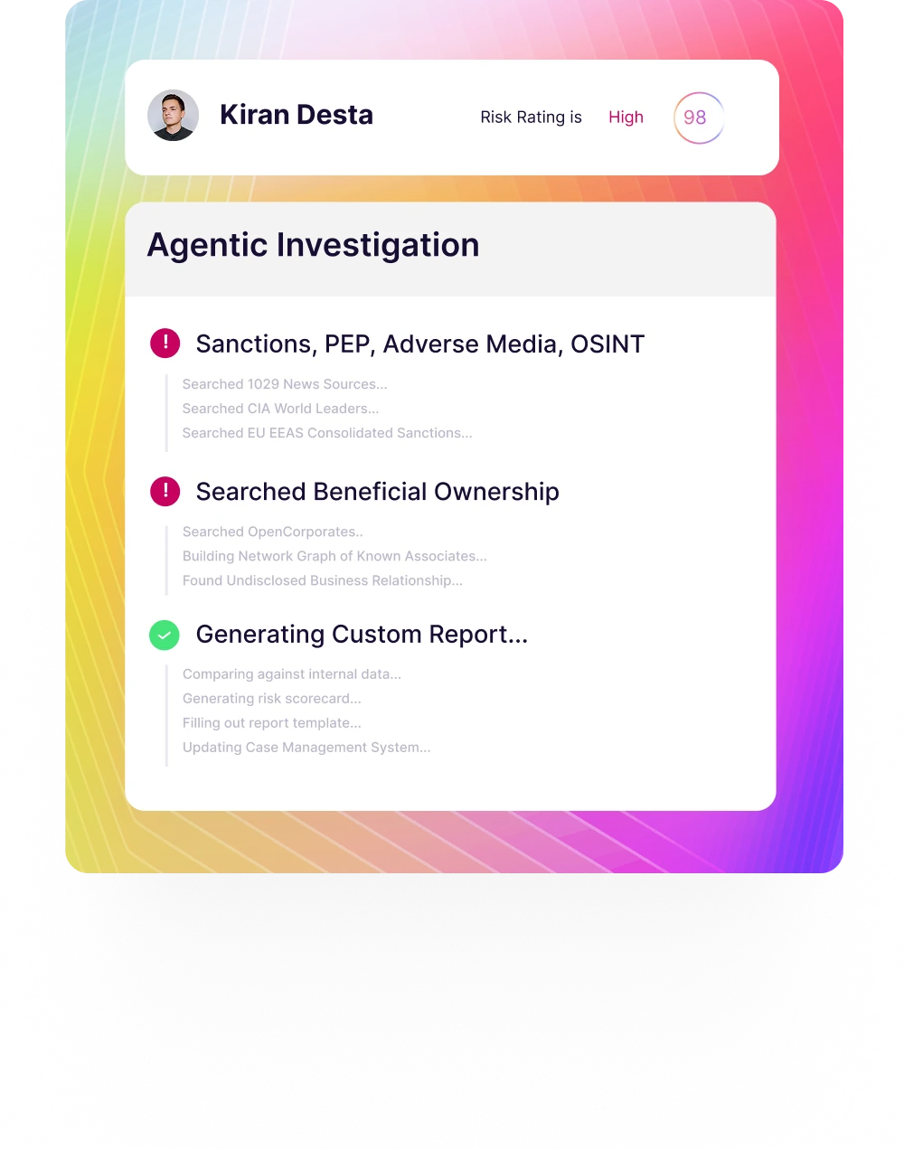 An agentic investigation running: sanctions, PEP, adverse media and open-source searches, beneficial-ownership checks, and a custom report being generated