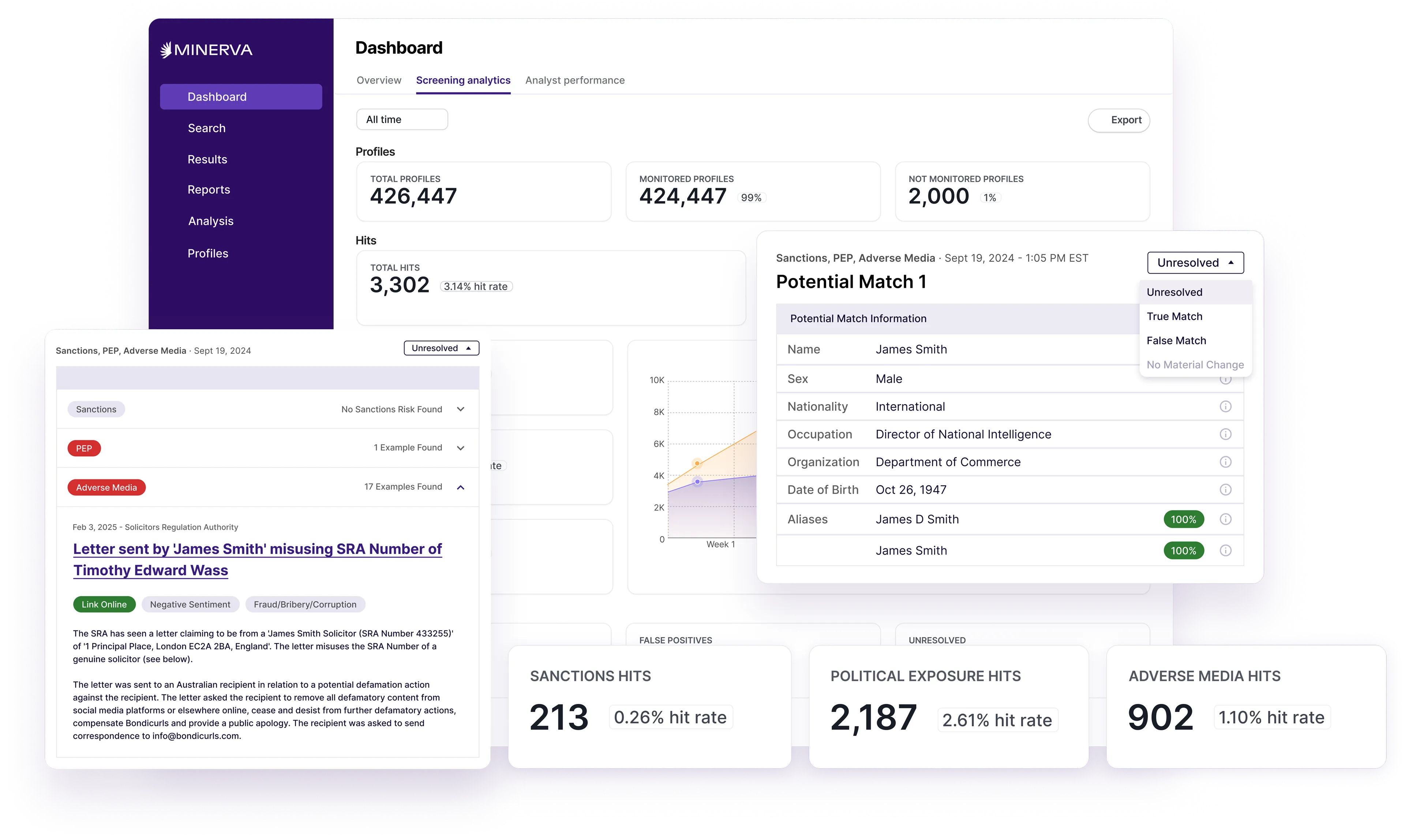 Images of Minerva's software interface